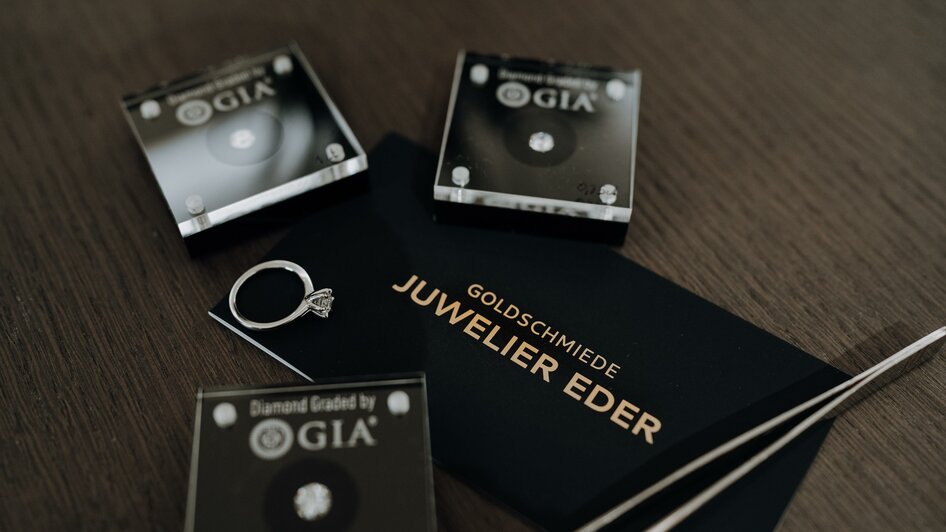 Visitenkarte | © Juwelier Eder